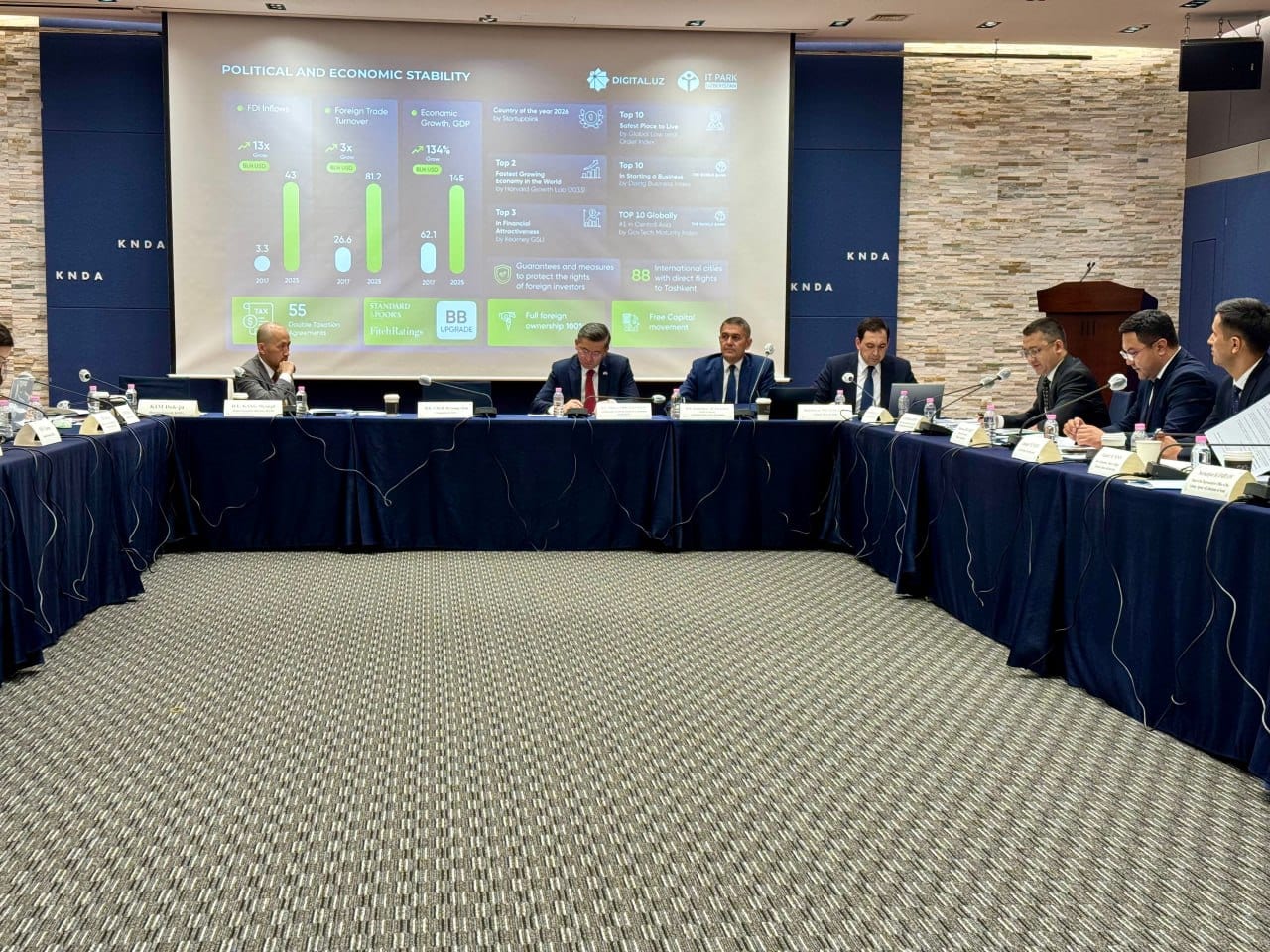 Koreya Respublikasi va O‘zbekiston: muloqotdan amaliy harakatga — yangi davr strategik sherikchiligi forumi bo‘lib o‘tdi